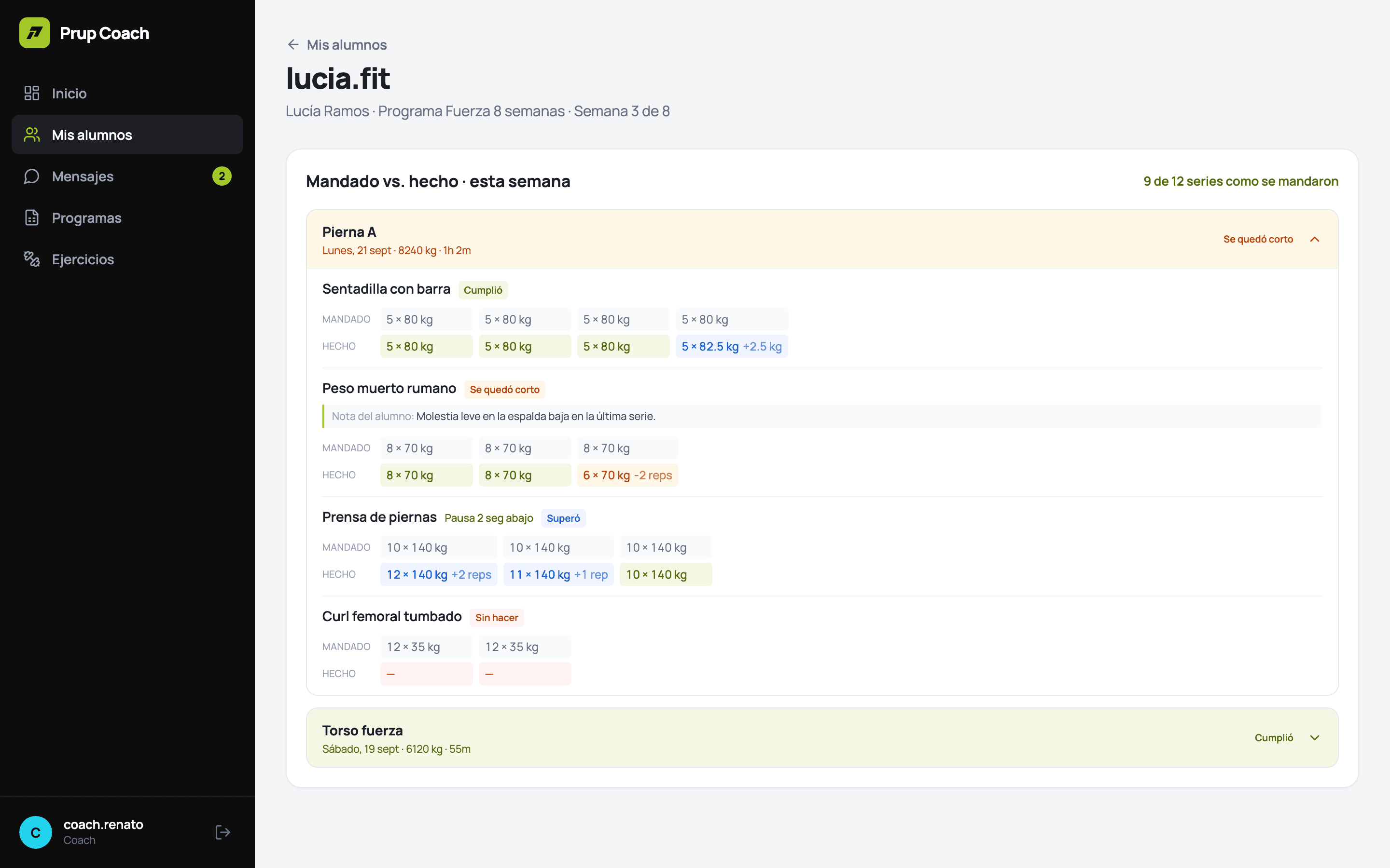 Ficha de alumno en Prup Coach: lo mandado contra lo hecho, serie por serie (datos de ejemplo)